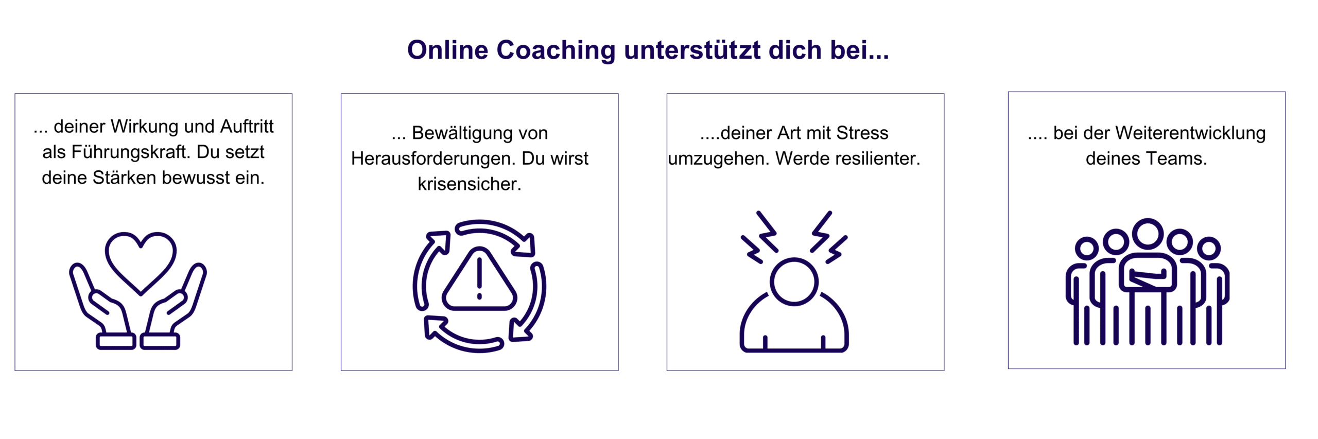 Führungskräfte Coaching online