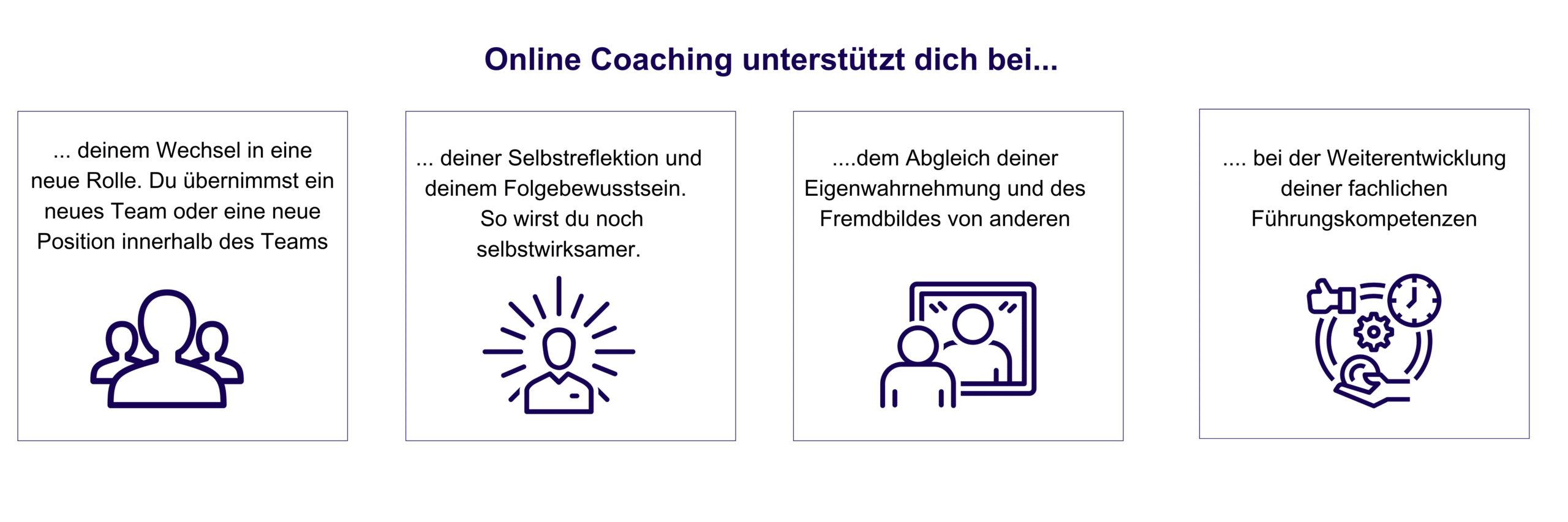 Online Coaching für Führungskräfte