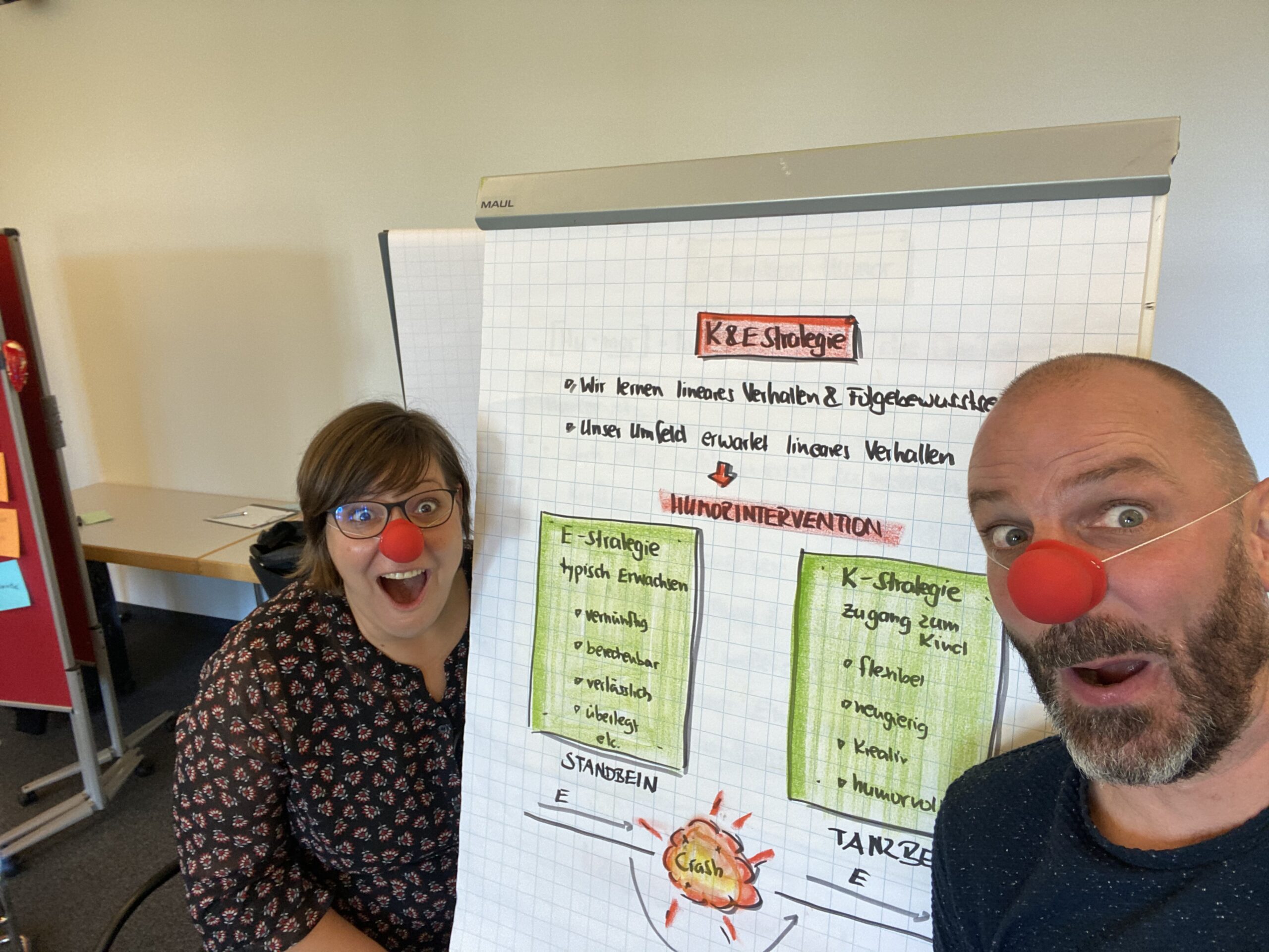 Humorvolle Führung Training